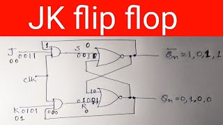 JK Flip Flop Complete tutorial