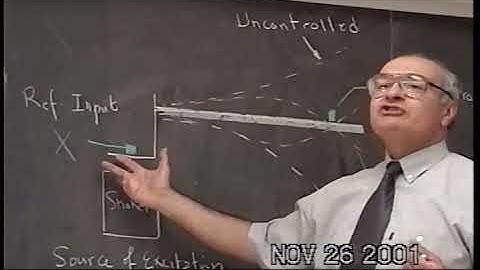 Part 7 Feedforward Control with filtered-X LMS algorithm