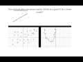 Residual Plots and Model Fit