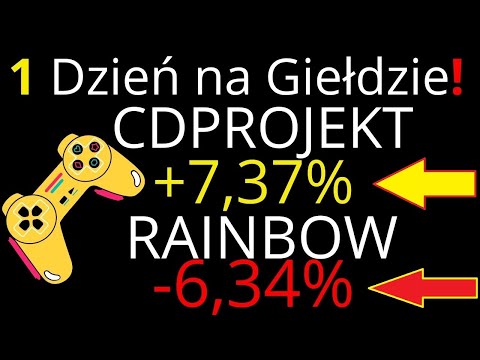 Wideo: CD Projekt Ostrzega Przed Kupowaniem Kurtek Cyberpunk 2077 E3 Na EBayu Po Pojawieniu Się Aukcji Za Ponad 400 USD