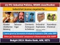 L5/P3: Industrial Sector: Policies, Licenses, MSME Types, Mudra Bank,AIM,SETU