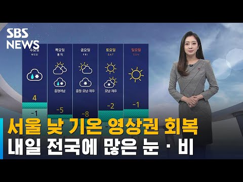 [날씨] 추위 잠시 주춤…21일 전국에 많은 양의 눈 · 비 / SBS