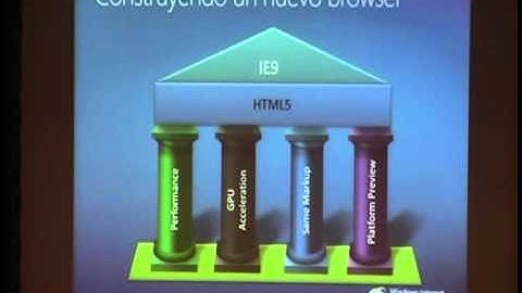 Creando aplicaciones HTML5 con una experiencia diferencial