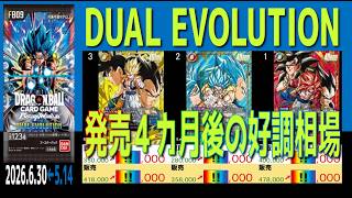 全編(FB09)【発売4ヶ月後 価格TOP42】DUAL EVOLUTION【2026.6.39←5.14