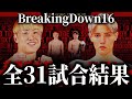 【速報】BreakingDown16全試合結果まとめ【ブレイキングダウン16】【朝倉未来】