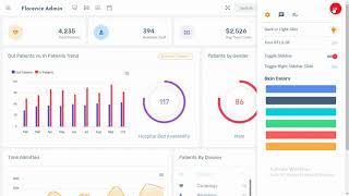 Feature-Rich Admin Panel Template for Seamless Data Management and User-Friendly Control