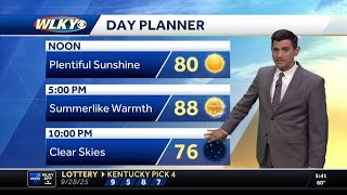Summerlike warmth kicks off the week with dry skies ahead