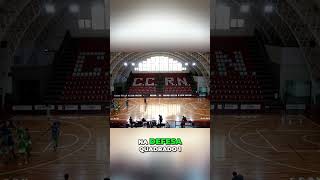 Tática de Defesa no Basquete: Losango ou Diamante? #shorts