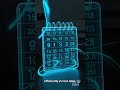 Revolutionize Your Hospital's Efficiency with AI-Assisted Queue Management | Dr. R1