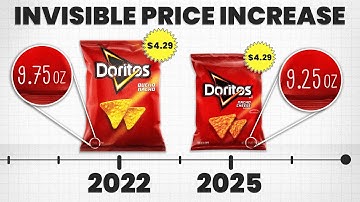 Shrinkflation Explained - How Brands Secretly Take More From Your Wallet