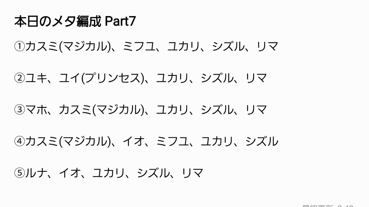 プリコネr バトルアリーナ メタ編成 Part 7 Youtube
