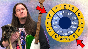 How in the Heck Do Key Changes WORK?!