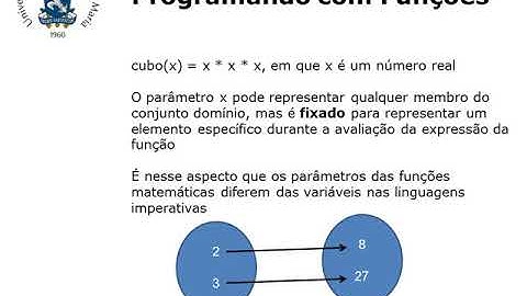 SIN1005   Paradigmas de Programação - Programação Funcional com Scheme