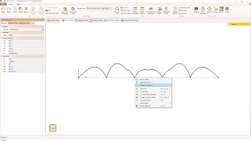 VisualAnalysis: Moving Load Results