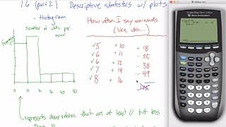 Creating a Box Plot (TI84)