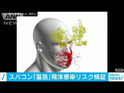 スパコン「富岳」飛沫検証　マスク材質は？教室は？(2020年8月24日)