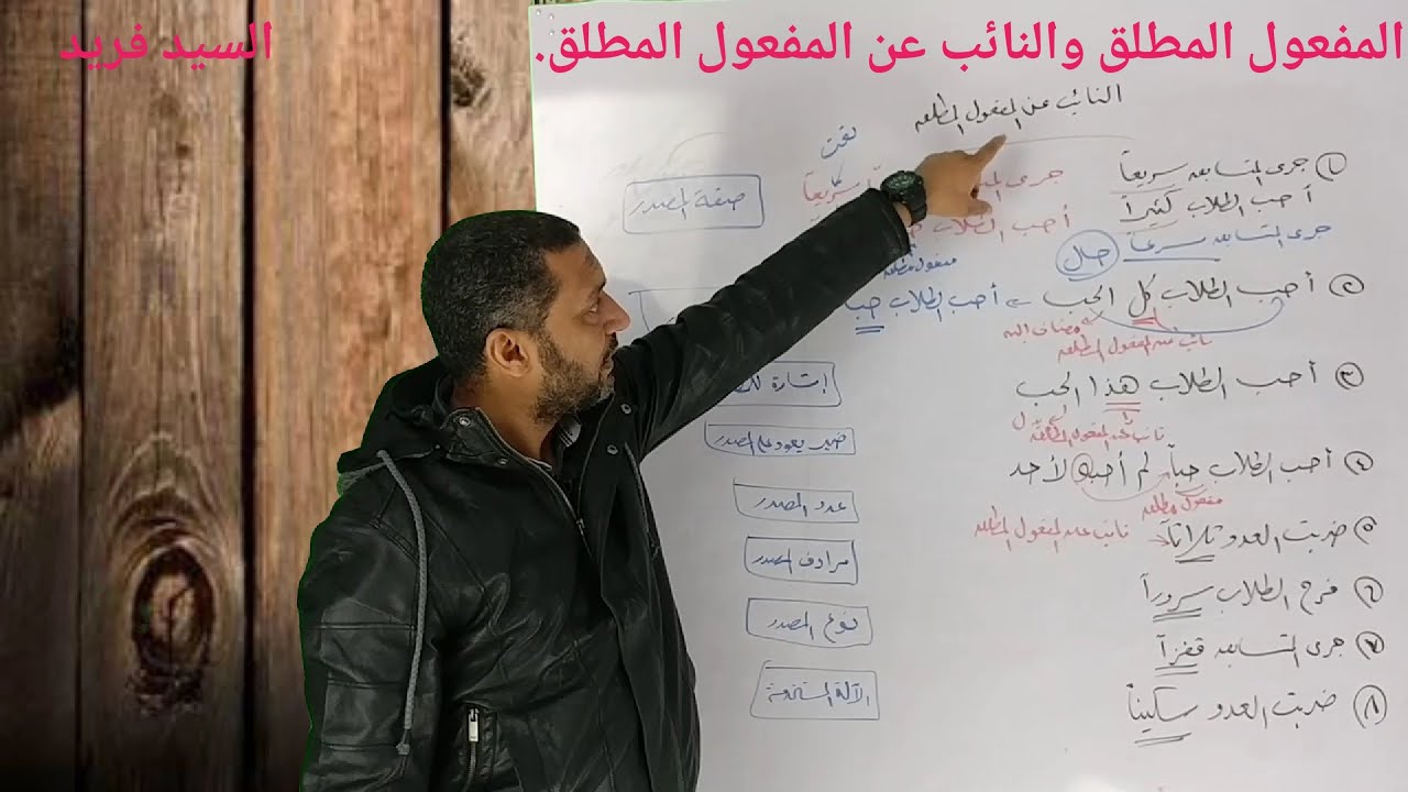 نحو المفعول المطلق والنائب عن المفعول المطلق وأنواعهما مع السيد فريد