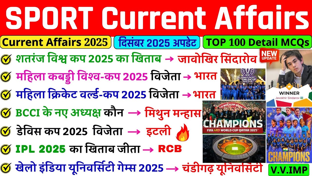 Sports Current Affairs 2025 | खेल करेंट अफेयर्स 2025 | Sports Awards Current Affairs 2025 railway