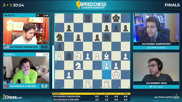 Manus Carlsen Blunders a Full Piece. Robert Hess Predicts it.