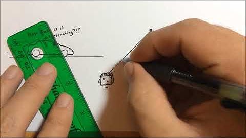 Forces - Accelerating Dice