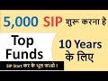 5000 SIP For Next 10 Years | Best funds for 5000 SIP | Best Fund for 5000 SIP in Small Cap & Value