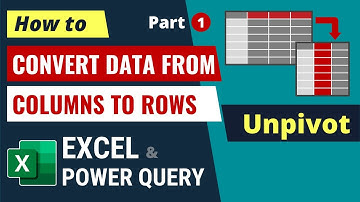 How to Unpivot Columns in Power Query | Part-01 (Super Easy)
