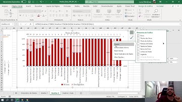 Rótulo de dados nos gráficos | Data Analysis | Laborem