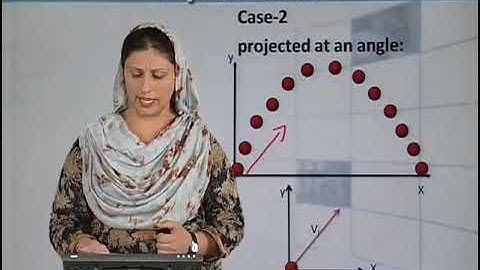 Physics - Fsc Part 1 Chapter 3 Projectile Motion - Physics