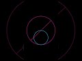 The Tusi Couple (A Mutual Inversion) #trigonometry #tusicouple