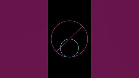 The Tusi Couple (A Mutual Inversion) #trigonometry #tusicouple