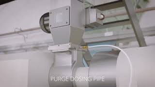 Easypurge Automatic Purging System