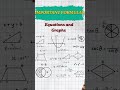 Math graphs #stem #education #mathematics #science #viralmaths #maths