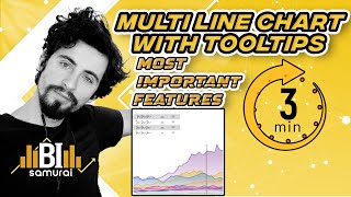 Celebrity Multi Line Chart With Tooltips for Power BI - 3 min Overview with most important features Profile