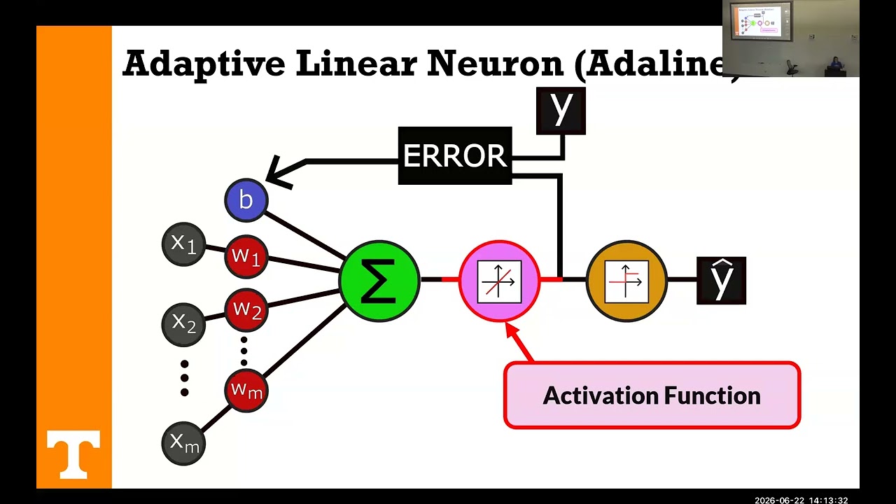 Day 1 - Introduction to Neural Networks for Images - Heon