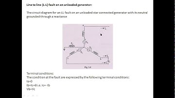 Unsymmetrical faults