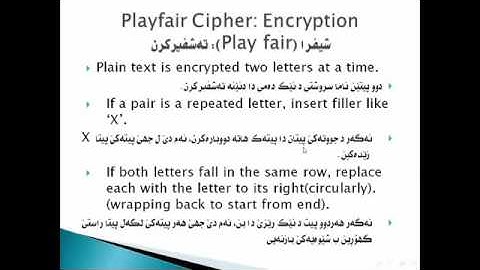 Information Security Lessons in Kurdish   Lecture No 11