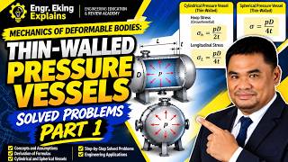 Mechanics of Deformable Bodies: Thin-Walled Pressure Vessels | Solved Problems Part 1