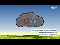 Wie entstehen eigentlich Gewitter? Wir erklären es.