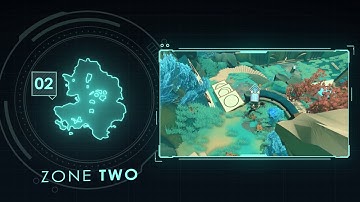 Variant Limits Walkthrough