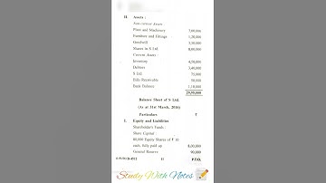 2019 | Advance Corporate Accounting | B.Com 4th Semester | CDLU | previous year question paper