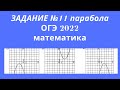 ОГЭ 2021. Математика. Задание 11. Подробный разбор.  Квадратичная функция Как отличать.