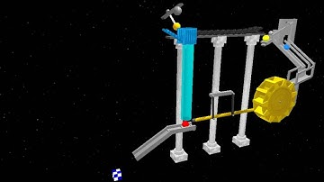 Golems Rube Goldberg Machine (beta)