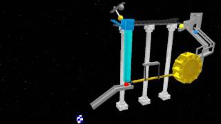 Golems Rube Goldberg Machine (beta)