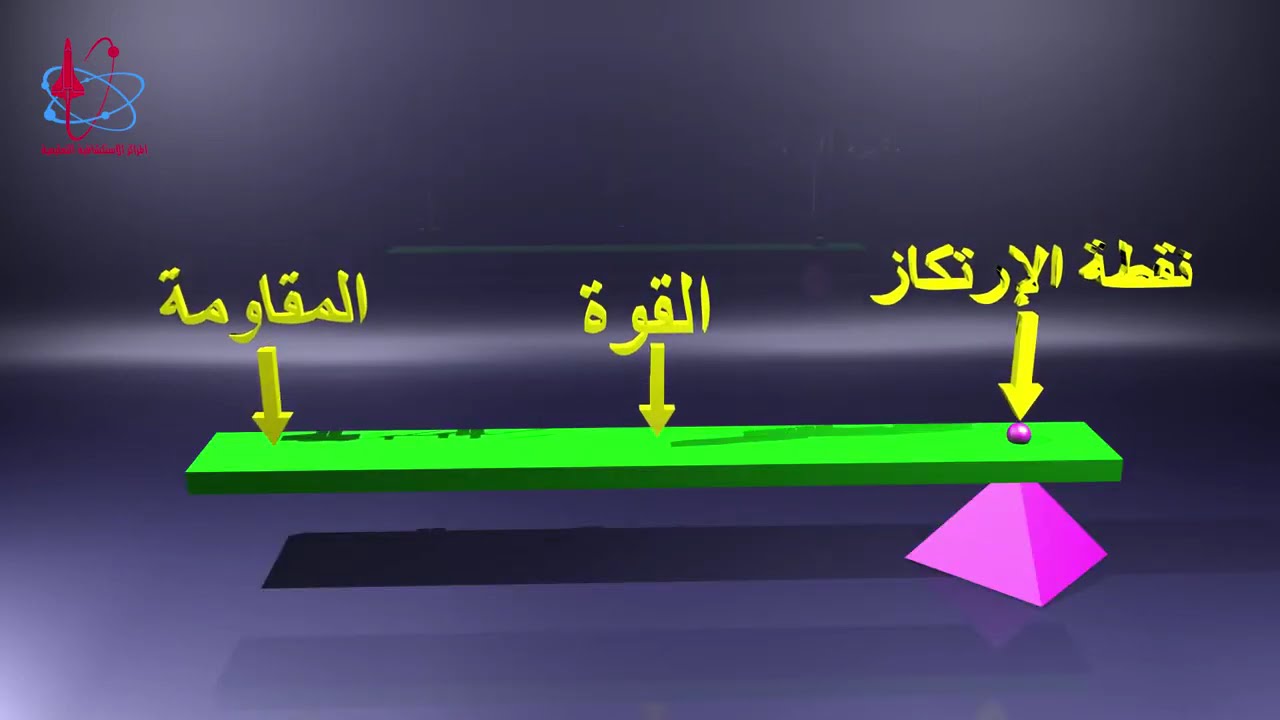 الروافع   #_المراكز_الاستكشافية