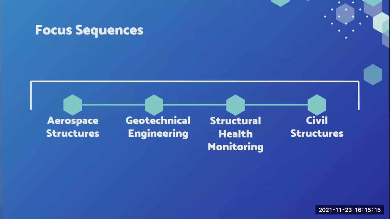 Structural Engineering Focus Sequences