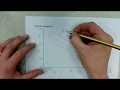 Drawing a Hertzsprung-Russell Diagram