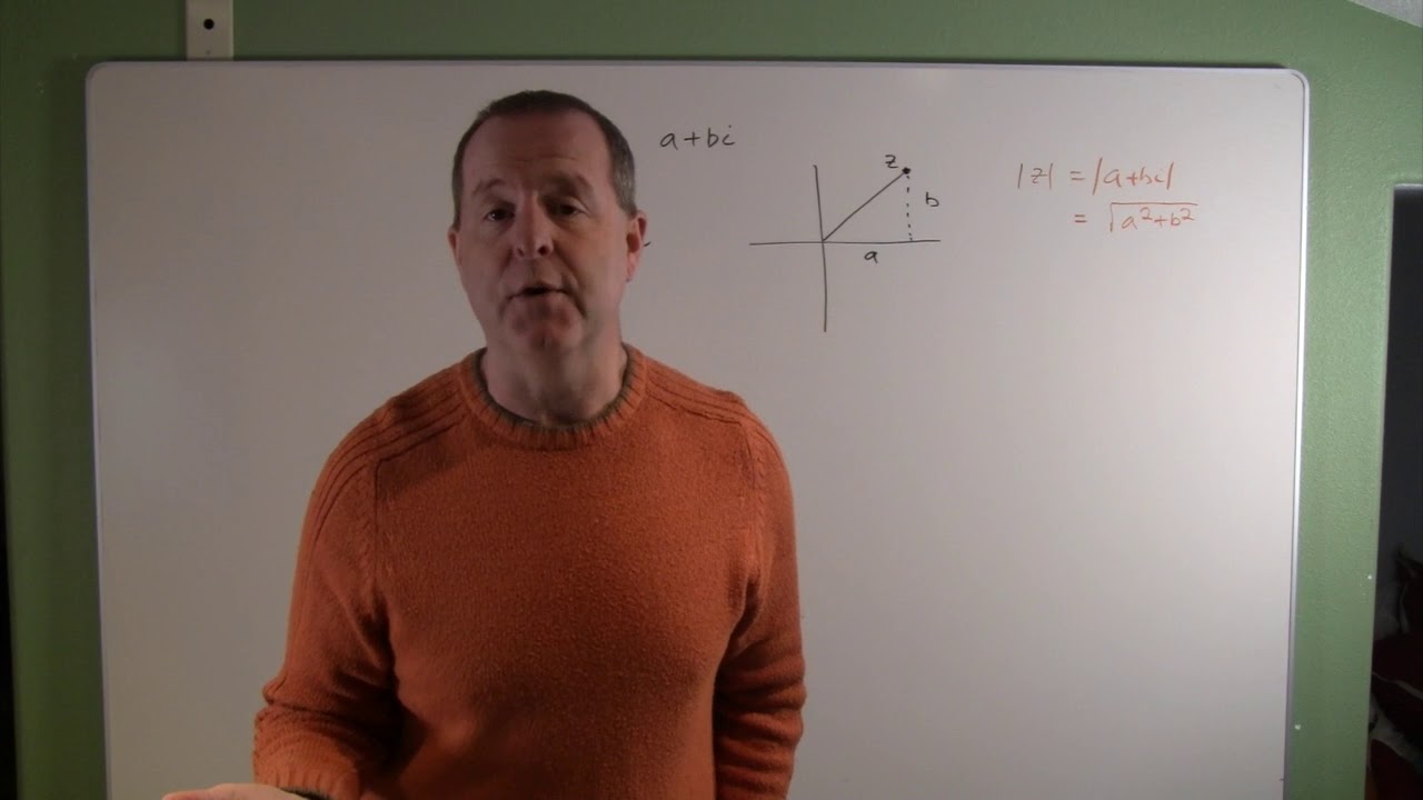 Finding the Absolute Value of a Complex Number - YouTube
