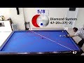 3 Cushion Billiards