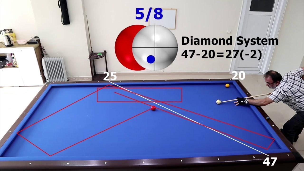 Online French billiards – Play three-cushion billiards for free