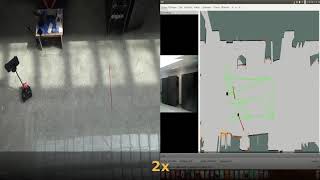 Experiments 1-2: Navigate to the several goals and avoiding static obstacles